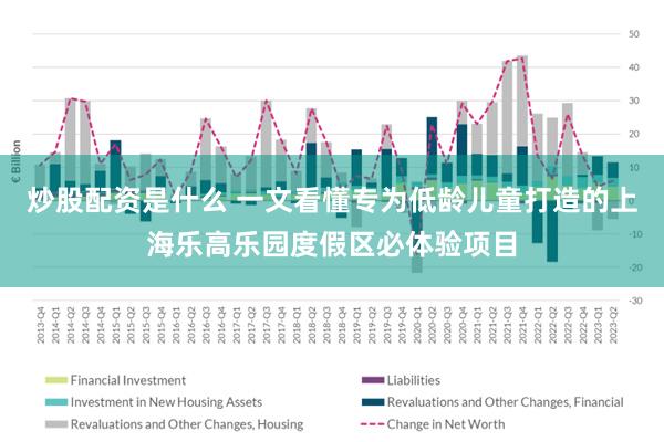 炒股配资是什么 一文看懂专为低龄儿童打造的上海乐高乐园度假区必体验项目