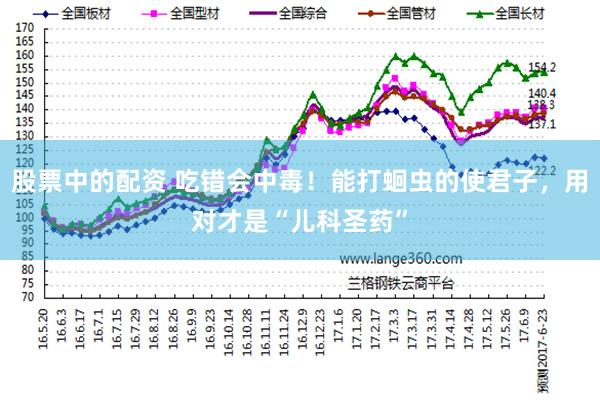 股票中的配资 吃错会中毒！能打蛔虫的使君子，用对才是“儿科圣药”