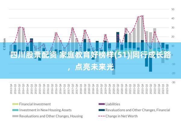四川股票配资 家庭教育好榜样(51)|同行成长路，点亮未来光