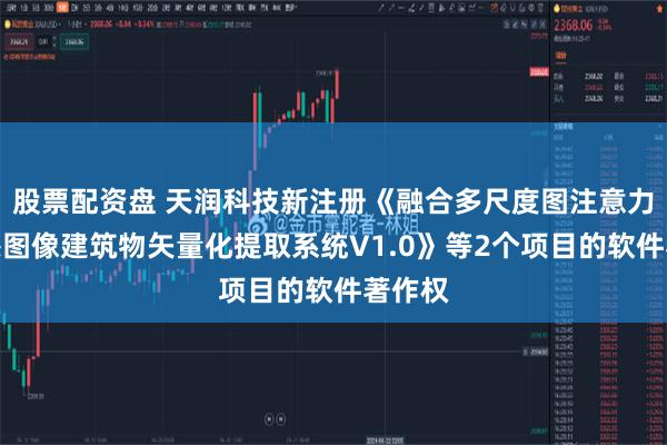 股票配资盘 天润科技新注册《融合多尺度图注意力的遥感图像建筑物矢量化提取系统V1.0》等2个项目的软件著作权
