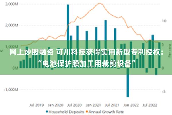 网上炒股融资 可川科技获得实用新型专利授权：“电池保护膜加工用裁剪设备”