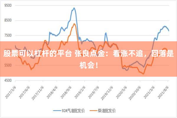 股票可以杠杆的平台 张良点金：看涨不追，回落是机会！
