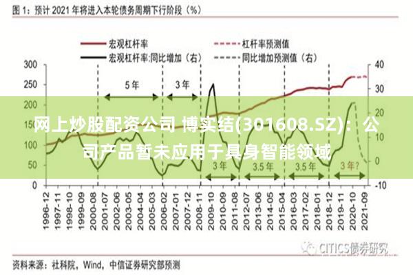 网上炒股配资公司 博实结(301608.SZ)：公司产品暂未应用于具身智能领域