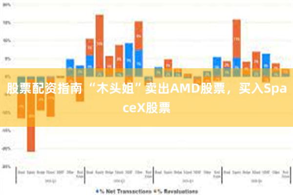 股票配资指南 “木头姐”卖出AMD股票，买入SpaceX股票