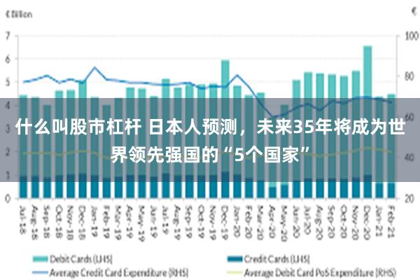 什么叫股市杠杆 日本人预测，未来35年将成为世界领先强国的“5个国家”