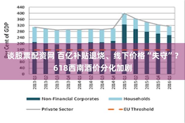 谈股票配资网 百亿补贴退烧、线下价格“失守”？618西南酒价分化加剧