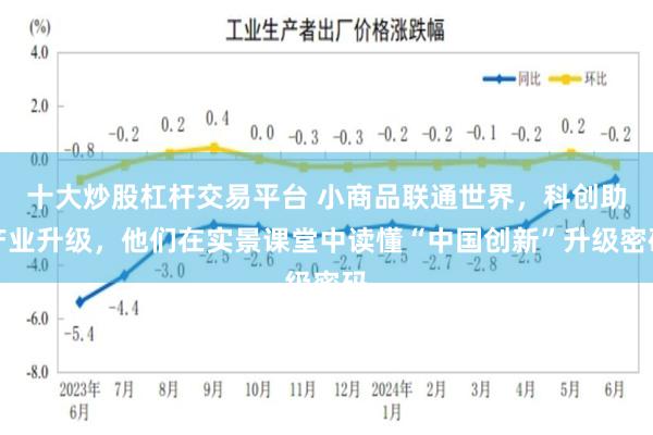 十大炒股杠杆交易平台 小商品联通世界，科创助产业升级，他们在实景课堂中读懂“中国创新”升级密码