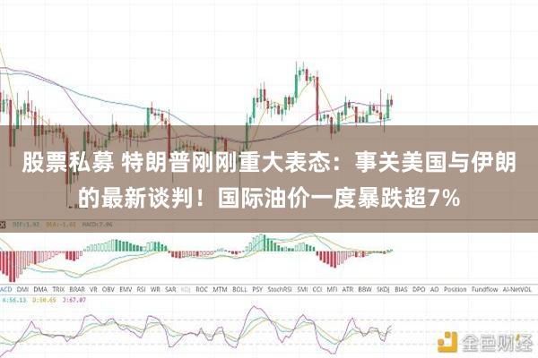 股票私募 特朗普刚刚重大表态：事关美国与伊朗的最新谈判！国际油价一度暴跌超7%