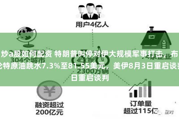 炒a股如何配资 特朗普叫停对伊大规模军事打击，布伦特原油跳水7.3%至81.55美元，美伊8月3日重启谈判