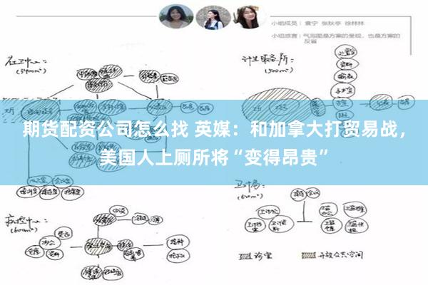 期货配资公司怎么找 英媒：和加拿大打贸易战，美国人上厕所将“变得昂贵”