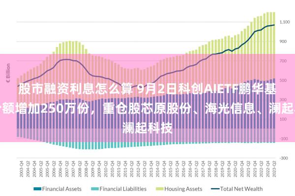 股市融资利息怎么算 9月2日科创AIETF鹏华基金份额增加250万份，重仓股芯原股份、海光信息、澜起科技