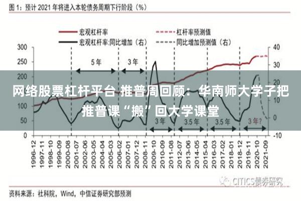 网络股票杠杆平台 推普周回顾：华南师大学子把推普课“搬”回大学课堂