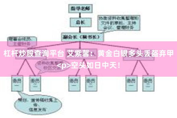 杠杆炒股查询平台 艾紫馨：黄金白银多头丢盔弃甲<p>空头如日中天！