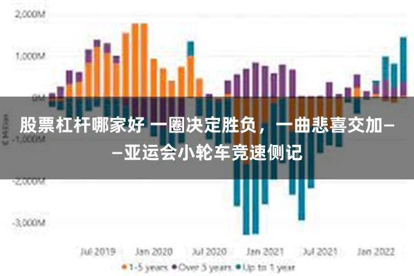 股票杠杆哪家好 一圈决定胜负，一曲悲喜交加——亚运会小轮车竞速侧记