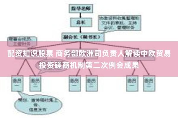 配资知识股票 商务部欧洲司负责人解读中欧贸易投资磋商机制第二次例会成果